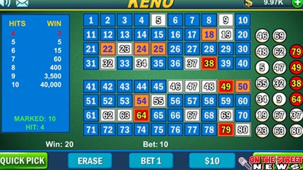 Cnnslot Asli Keno Extra Bet Buka 2 Mematikan