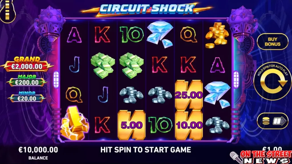 Circuit Shock 52 Jurus dalam Koyo Nyetrum