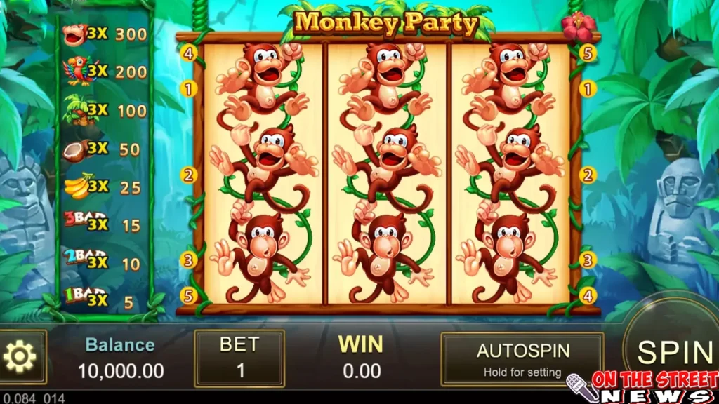 Avatar Monkey Party 80 Teknik Timing Brutal