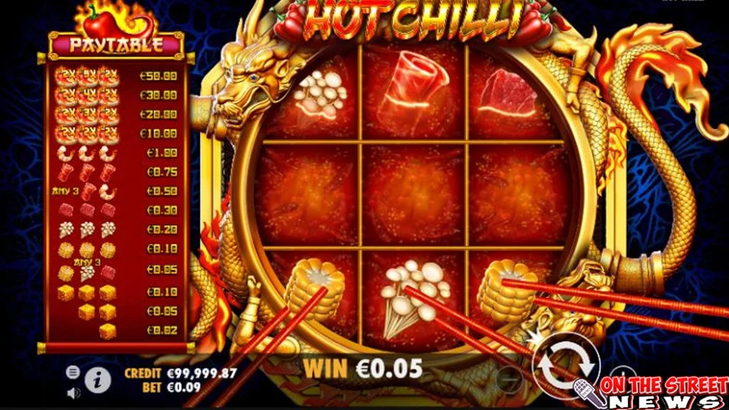 Mekanika Hot Chilli Permainan Sangat Cerdas 2026