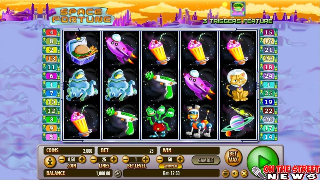 Space Fortune: Jadi 23 Astronot Lawan Nggak Batasnya